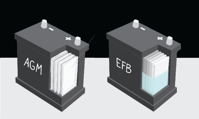 Qual a Diferença entre as Baterias AGM e EFB?